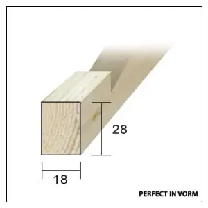 Vuren keeplat 18x28mm FSC