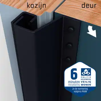 SecuStrip Plus Anti-Inbraakstrip Achterdeur RAL 7021 (Zwart Grijs) terugligging 7-13 mm 230 cm